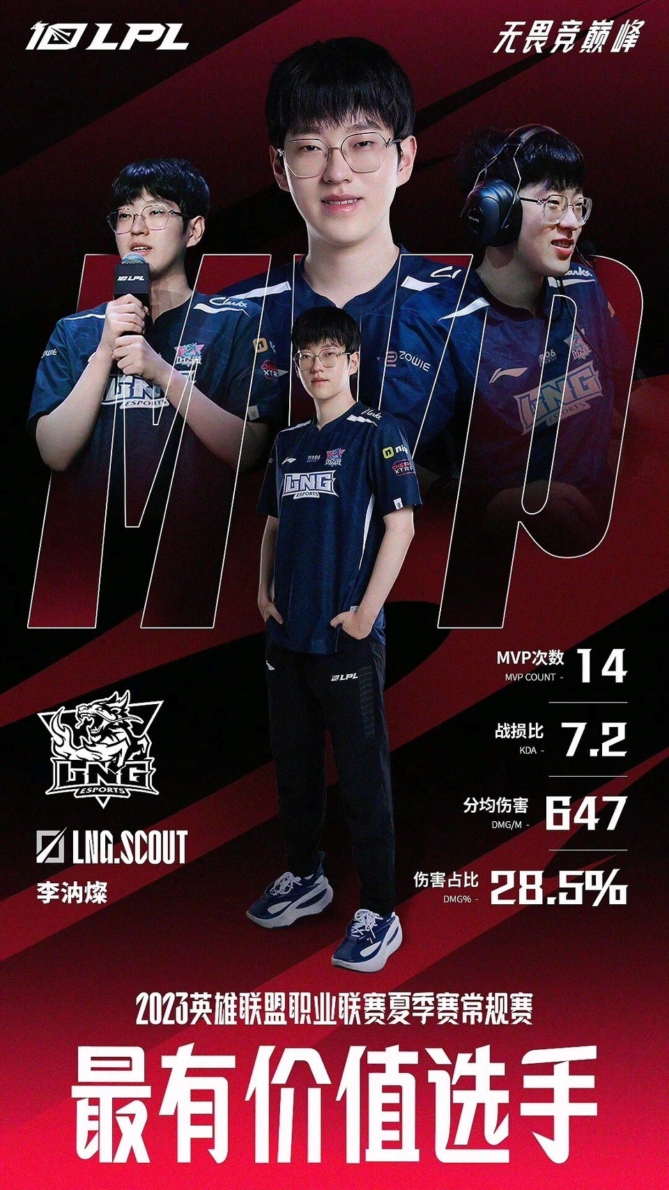 Scout巅峰对决，Uzi与80激战巴塞罗那分钟，赛事规则更新胜负难料！开云官网入口